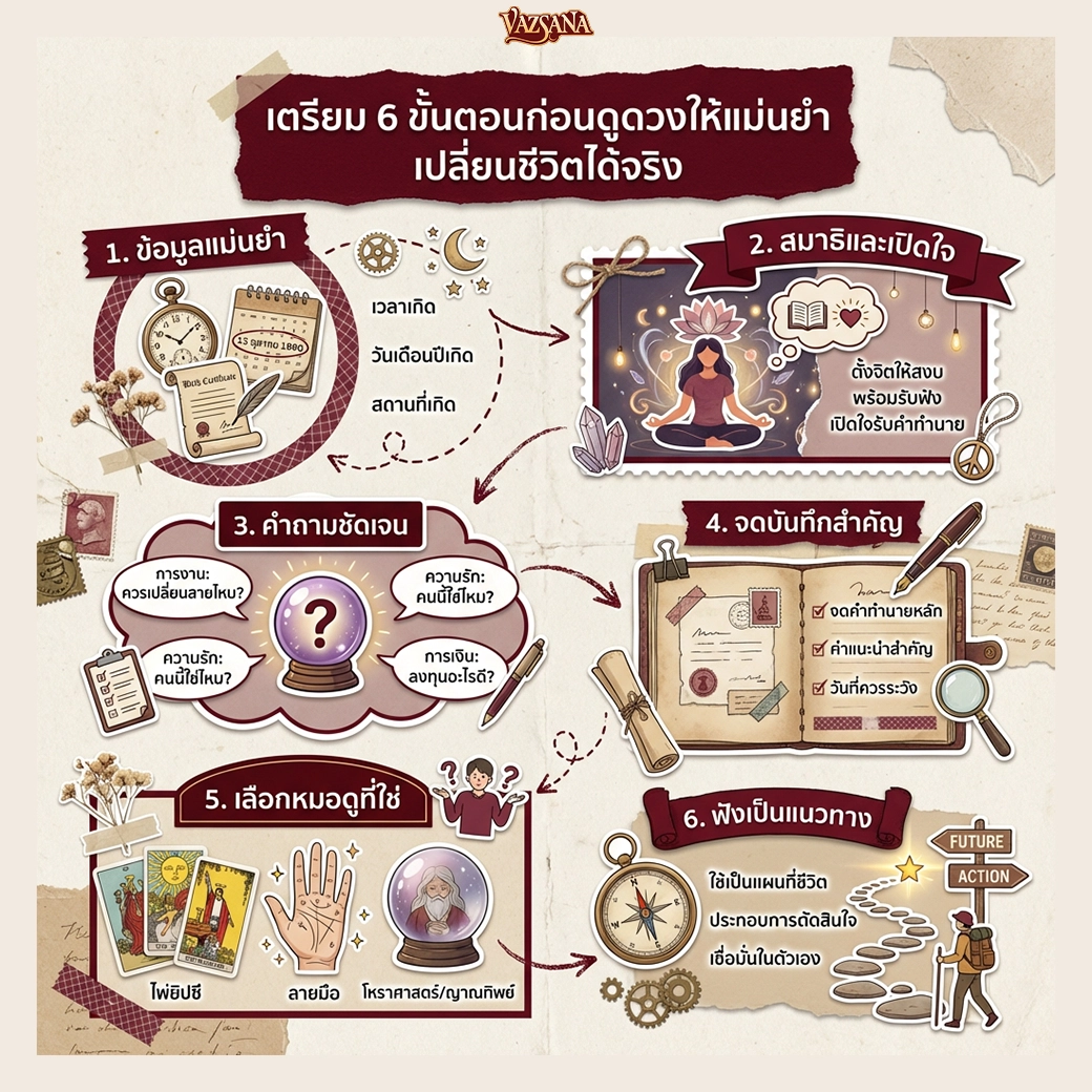 การเตรียมตัวก่อนดูดวง เพื่อเปิดพลังและรับคำทำนายได้แม่นยำมากขึ้น